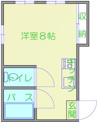 apartment 徳島県三好市池田町シマ７２３－２