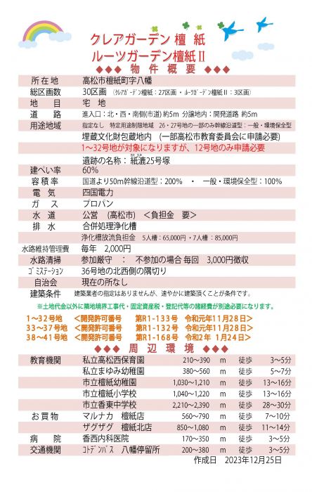 香川県高松市檀紙町 売地の物件詳細(90051788) 不動産ニュースかがわ